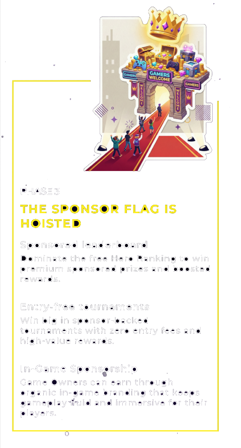 Phase 3 - The Sponsor Flag Is Hoisted
